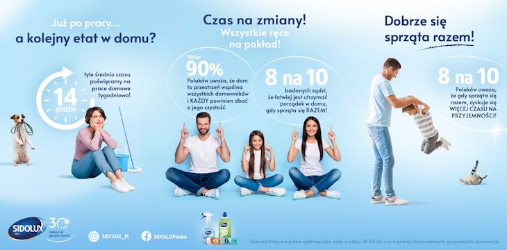 Najnowsze badanie marki Sidolux ukazuje podział obowiązków w Polskich domach