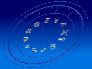 Horoskop zodiakalny na 2015 rok dla każdego znaku zodiaku.